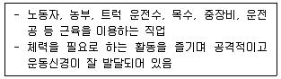 직업상담사 2급 2020년 1회 34번 문제 그림