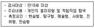 직업상담사 2급 2020년 1회 42번 문제 그림