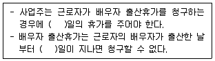직업상담사 2급 2020년 1회 97번 문제 그림