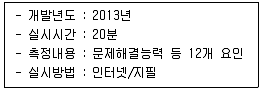 직업상담사 2급 2020년 2회 41번 문제 그림