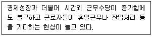 직업상담사 2급 2020년 2회 74번 문제 그림
