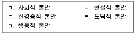 직업상담사 2급 2020년 3회 19번 문제 그림