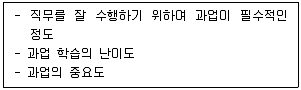 직업상담사 2급 2020년 3회 21번 문제 그림