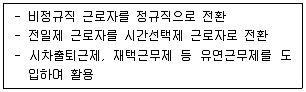 직업상담사 2급 2020년 3회 52번 문제 그림