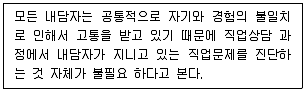 직업상담사 2급 2021년 1회 11번 문제 그림