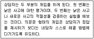 직업상담사 2급 2021년 1회 16번 문제 그림