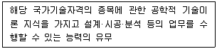 직업상담사 2급 2021년 1회 51번 문제 그림
