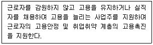 직업상담사 2급 2021년 1회 56번 문제 그림