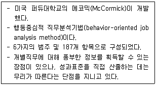 직업상담사 2급 2021년 2회 35번 문제 그림