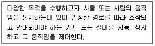 직업상담사 2급 2021년 2회 43번 문제 그림