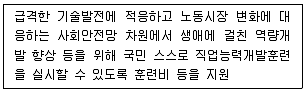 직업상담사 2급 2021년 2회 50번 문제 그림