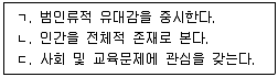 직업상담사 2급 2021년 3회 13번 문제 그림
