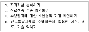 직업상담사 2급 2021년 3회 16번 문제 그림