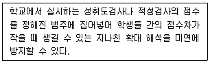 직업상담사 2급 2022년 1회 31번 문제 그림