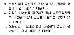 직업상담사 2급 2022년 1회 62번 문제 그림
