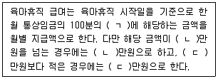 직업상담사 2급 2022년 1회 81번 문제 그림