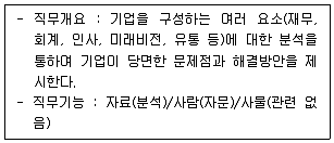 직업상담사 2급 2022년 2회 44번 문제 그림