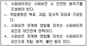 청소년상담사 1급(1교시) 2014년 1회 16번 문제 그림