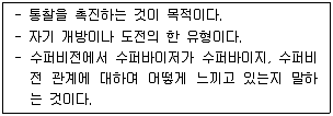 청소년상담사 1급(1교시) 2014년 1회 27번 문제 그림