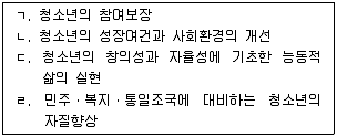 청소년상담사 1급(1교시) 2014년 1회 32번 문제 그림