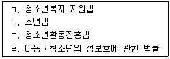 청소년상담사 1급(1교시) 2014년 1회 36번 문제 그림