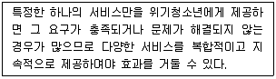 청소년상담사 1급(1교시) 2014년 1회 39번 문제 그림