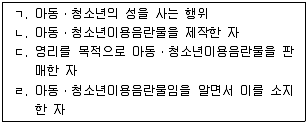 청소년상담사 1급(1교시) 2014년 1회 50번 문제 그림