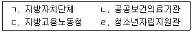 청소년상담사 1급(1교시) 2014년 1회 55번 문제 그림