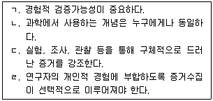 청소년상담사 1급(1교시) 2014년 1회 62번 문제 그림