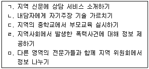 청소년상담사 1급(1교시) 2014년 1회 8번 문제 그림