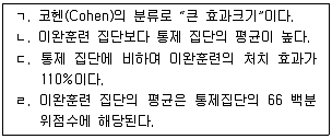 청소년상담사 1급(1교시) 2014년 1회 81번 문제 그림