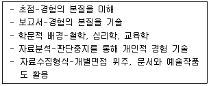 청소년상담사 1급(1교시) 2014년 1회 88번 문제 그림