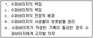 청소년상담사 1급(1교시) 2015년 1회 12번 문제 그림