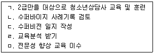 청소년상담사 1급(1교시) 2015년 1회 14번 문제 그림