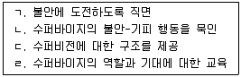 청소년상담사 1급(1교시) 2015년 1회 25번 문제 그림