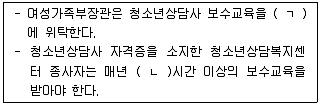 청소년상담사 1급(1교시) 2015년 1회 55번 문제 그림