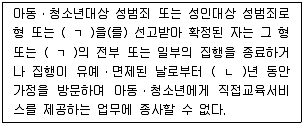 청소년상담사 1급(1교시) 2015년 1회 56번 문제 그림