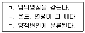청소년상담사 1급(1교시) 2015년 1회 67번 문제 그림