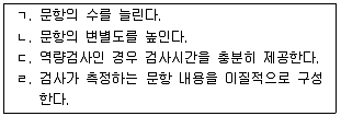 청소년상담사 1급(1교시) 2015년 1회 68번 문제 그림