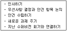 청소년상담사 1급(1교시) 2015년 1회 7번 문제 그림