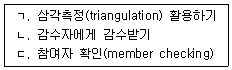 청소년상담사 1급(1교시) 2015년 1회 71번 문제 그림