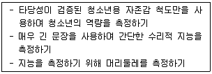 청소년상담사 1급(1교시) 2015년 1회 75번 문제 그림