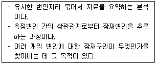 청소년상담사 1급(1교시) 2015년 1회 81번 문제 그림