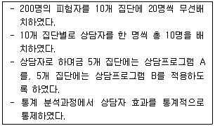청소년상담사 1급(1교시) 2015년 1회 85번 문제 그림