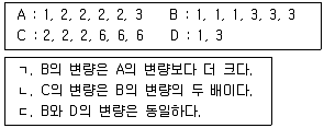 청소년상담사 1급(1교시) 2015년 1회 88번 문제 그림