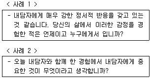 청소년상담사 1급(1교시) 2015년 1회 9번 문제 그림