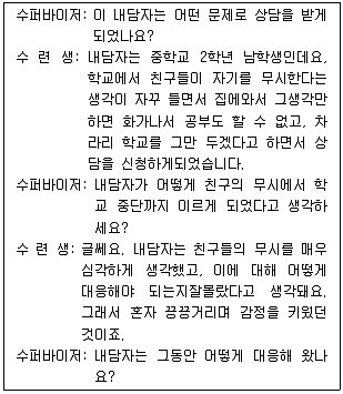 청소년상담사 1급(1교시) 2016년 1회 21번 문제 그림