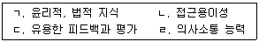 청소년상담사 1급(1교시) 2016년 1회 26번 문제 그림