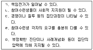 청소년상담사 1급(1교시) 2016년 1회 30번 문제 그림