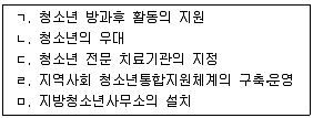 청소년상담사 1급(1교시) 2016년 1회 49번 문제 그림